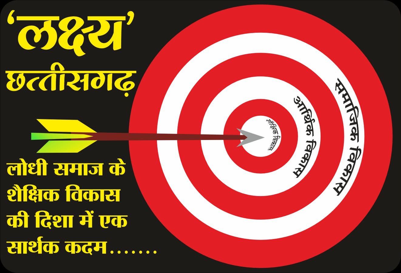 लक्ष्य छत्तीसगढ़ लोगो